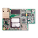 Interfaccia Ethernet per connessione a reti LAN e WAN